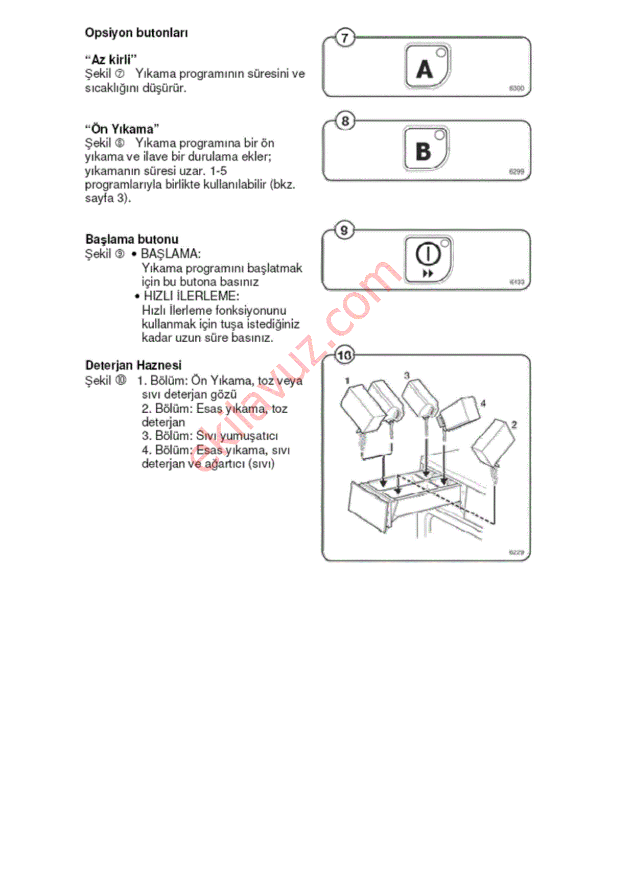 Electrolux Ew7w3164lb A 10 Kg Yikama 6 Kg Kurutma 1600 Fiyati