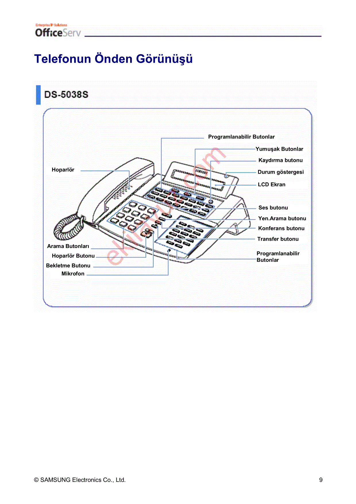 Samsung DS 5007S Telefon Makinası - Kullanma Kılavuzu - Sayfa:42 -  ekilavuz.com