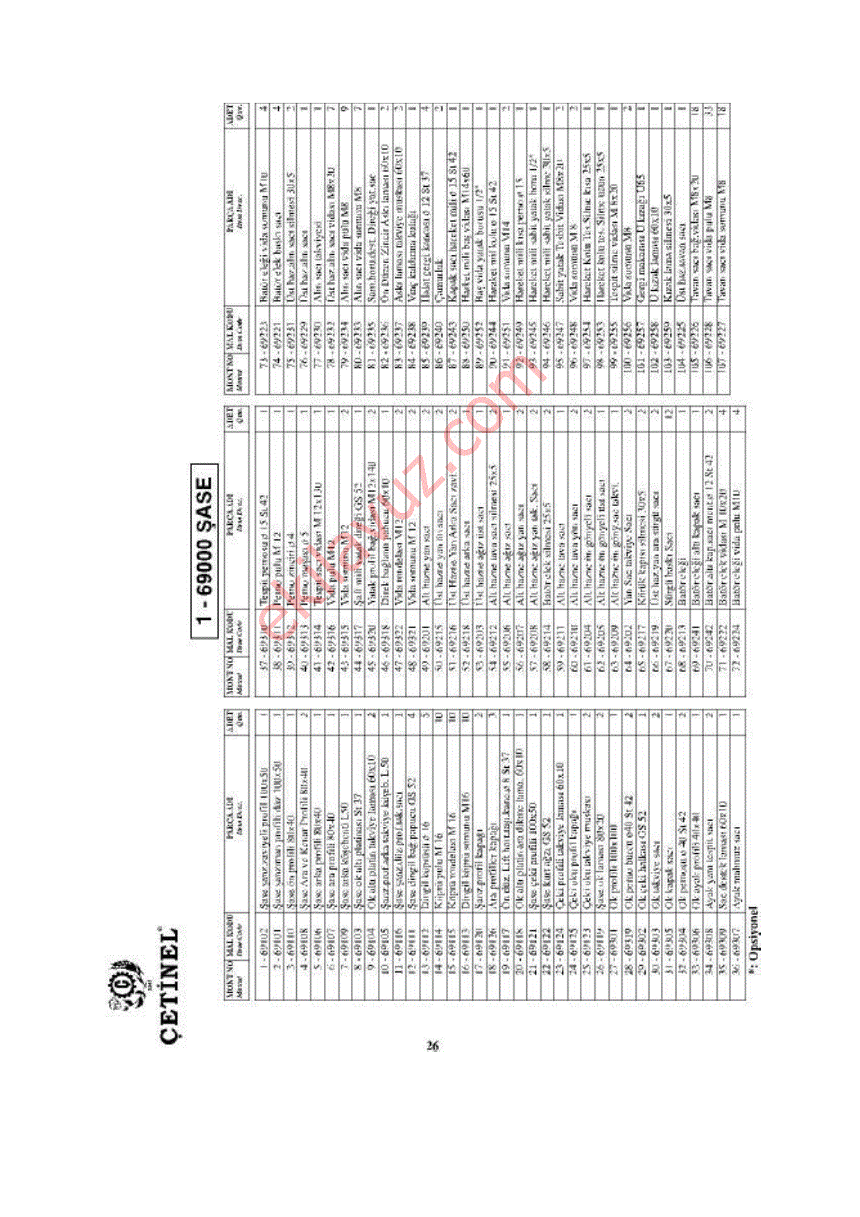 Https Www Isbiryatak Com Wp Content Uploads 2017 11 2018 Pdf