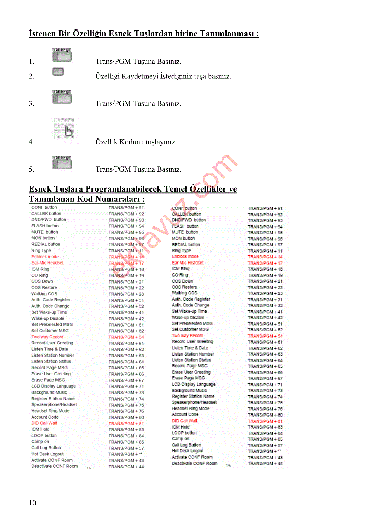 Lg Nortel LDP-7224D Telefon Santrali Ve Setleri - Kullanma Kılavuzu -  Sayfa:10 - ekilavuz.com