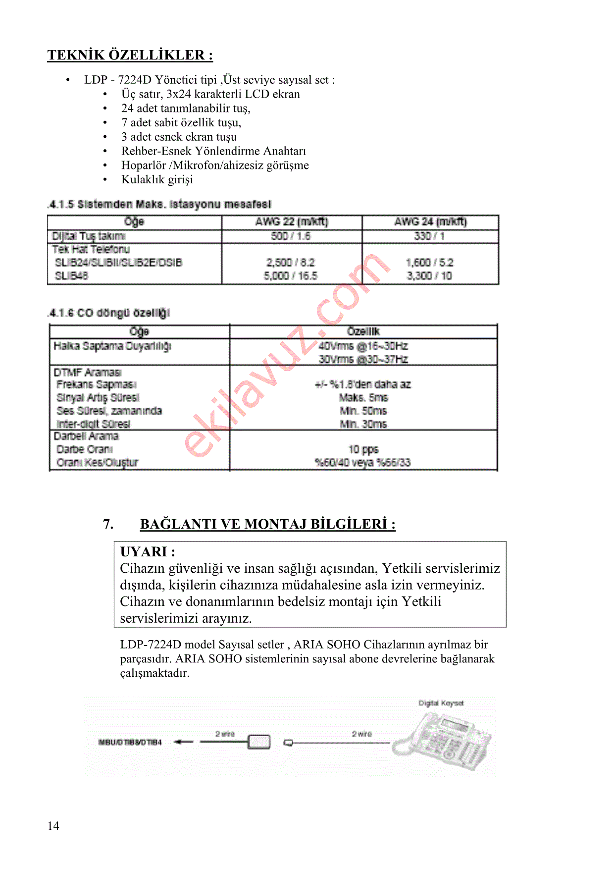 Lg Nortel LDP-7224D Telefon Santrali Ve Setleri - Kullanma Kılavuzu -  Sayfa:14 - ekilavuz.com