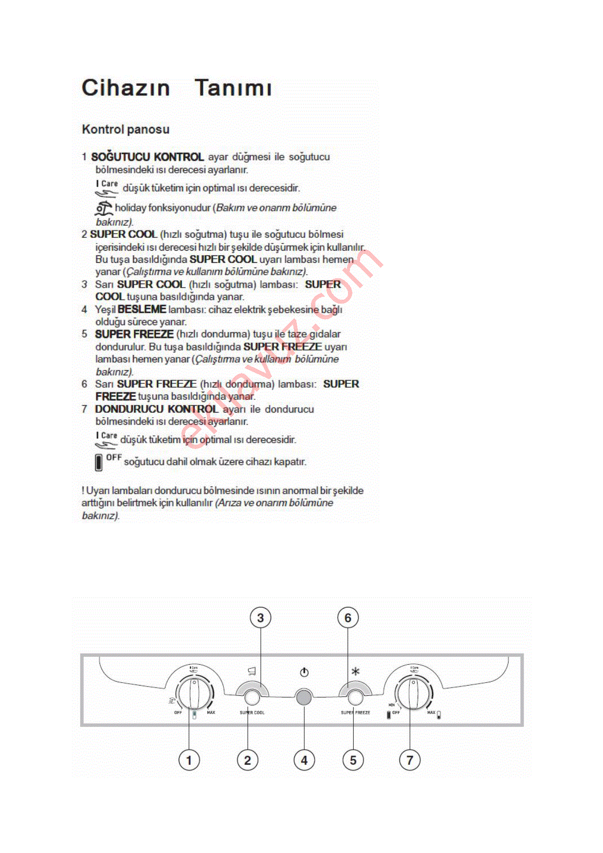 Hotpoint Indesit Garanti Suresi Ve Yetkili Servis Sikayetleri Sikayetvar