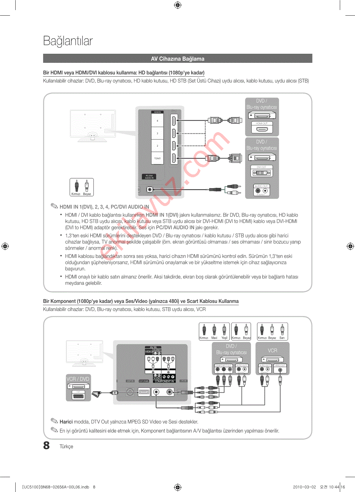 Девайс инструкция. Samsung ue40c5000qw инструкция. Ue65nu7100uxru схема подключения. Samsung ue32n4010au инструкция по подключению. Samsung SMS-5100 схема.