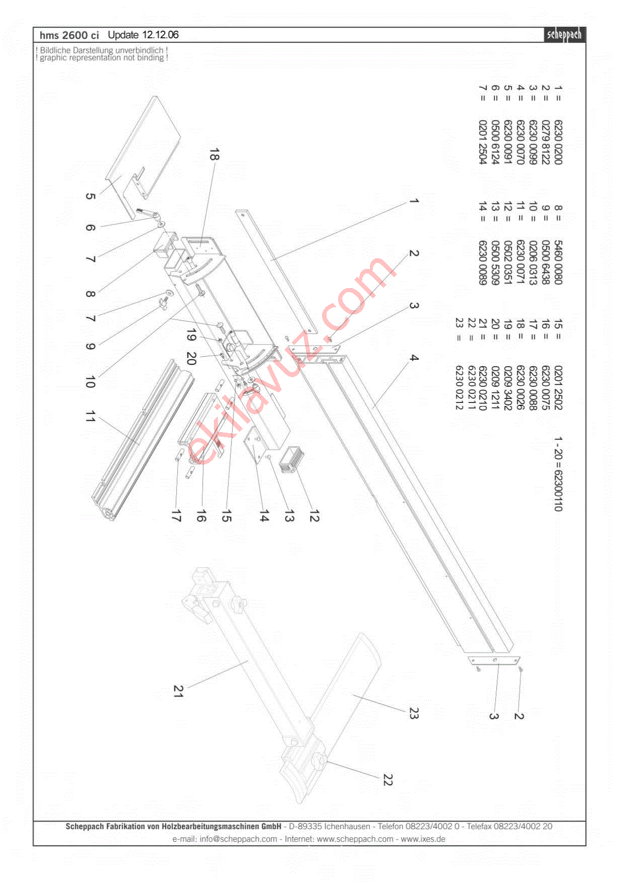 Scheppach Hms 2600ci 400v Planya Makinasi Kullanma Kilavuzu Sayfa 15 Ekilavuz Com