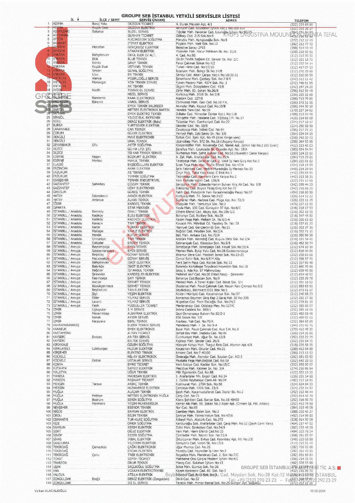 Moulinex servis sivas