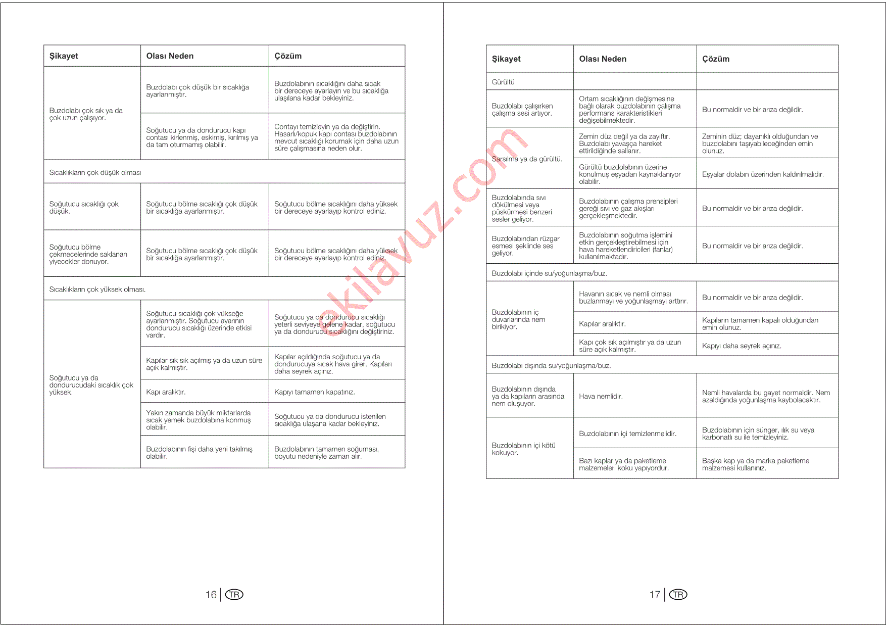 Altus Buzdolabi Derin Dondurucu Kapagi 4311000200 Uygunparca