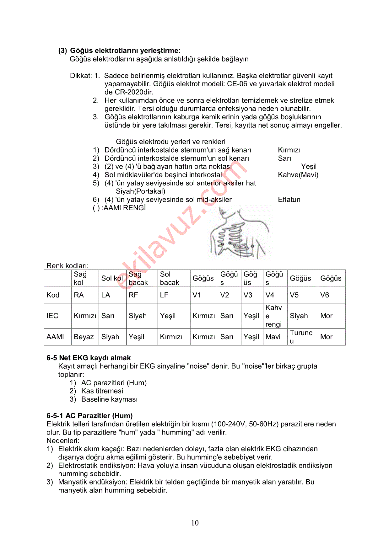 kenz cardico 110 ekg cihazi kullanma kilavuzu sayfa 11 ekilavuz com