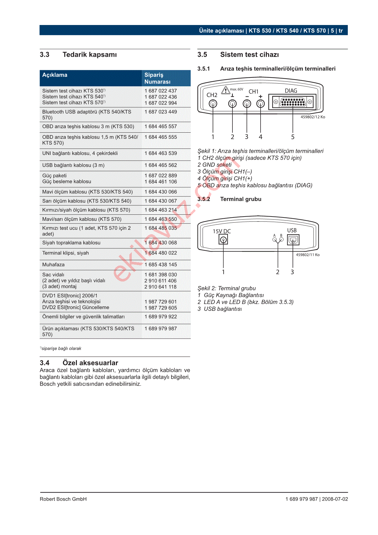 bosch kts 570