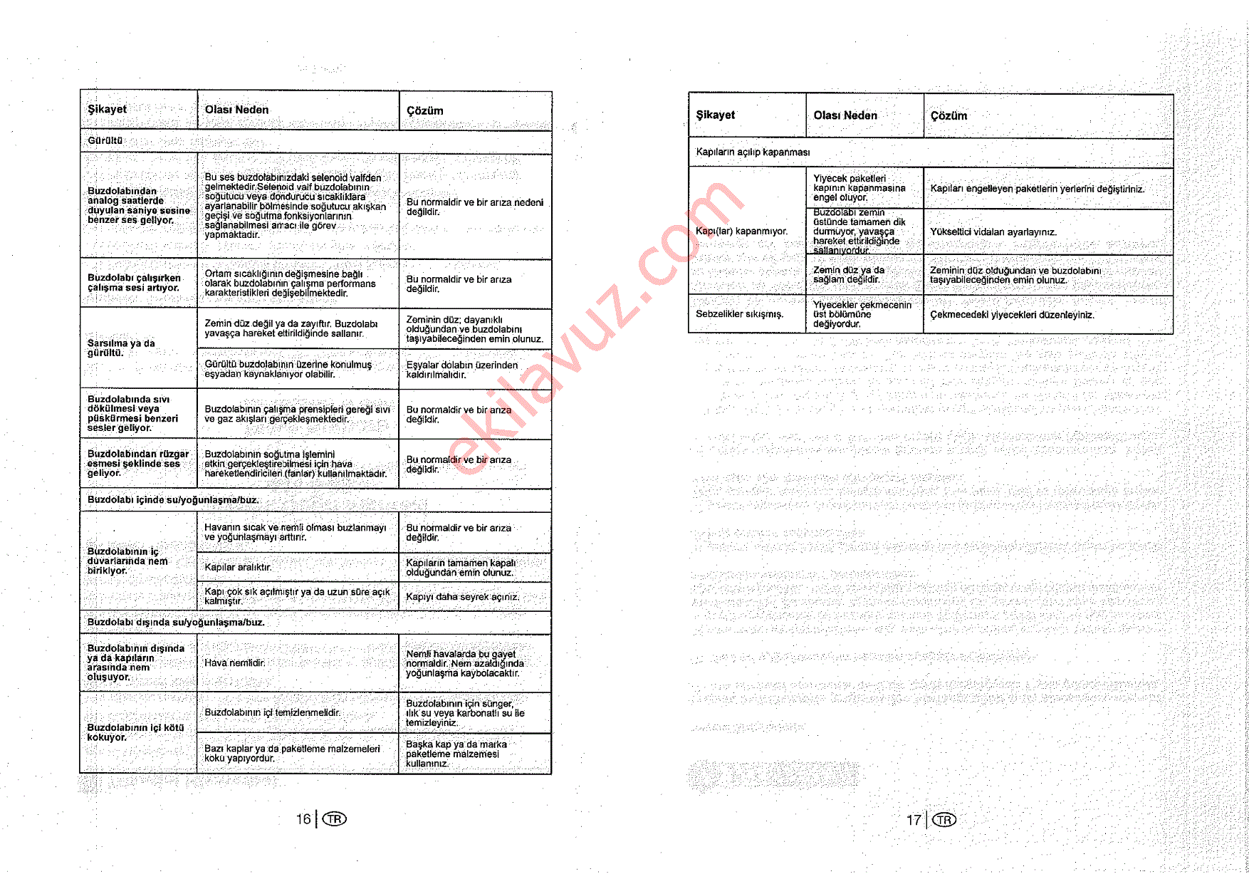 Arcelik Buzdolabi Ve Nofrost Buzdolabi Sikayetleri 2 28 Sikayetvar