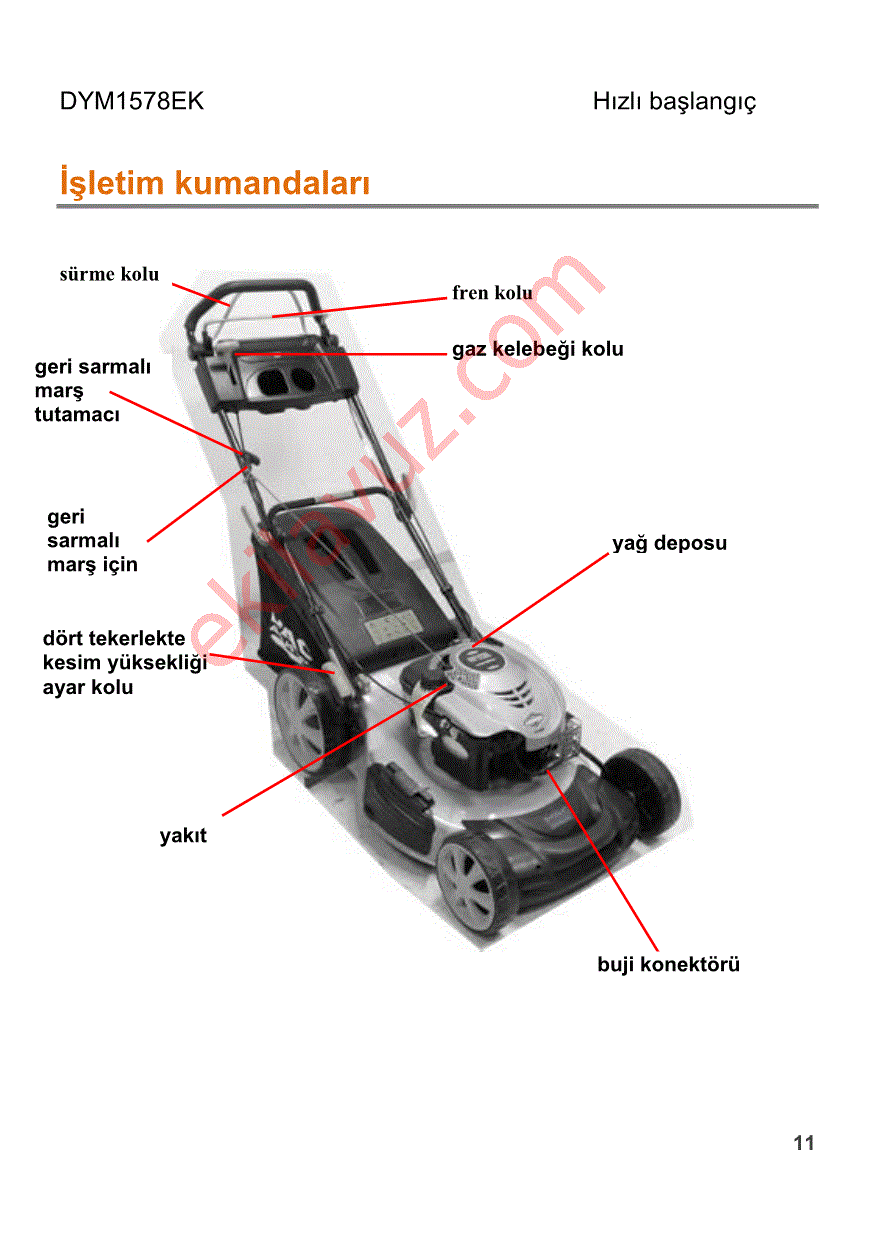 Torq Dym1578ek Benzinli Cim Bicme Makinesi Cim Bicme Makinesi Kullanma Kilavuzu Sayfa 11 Ekilavuz Com