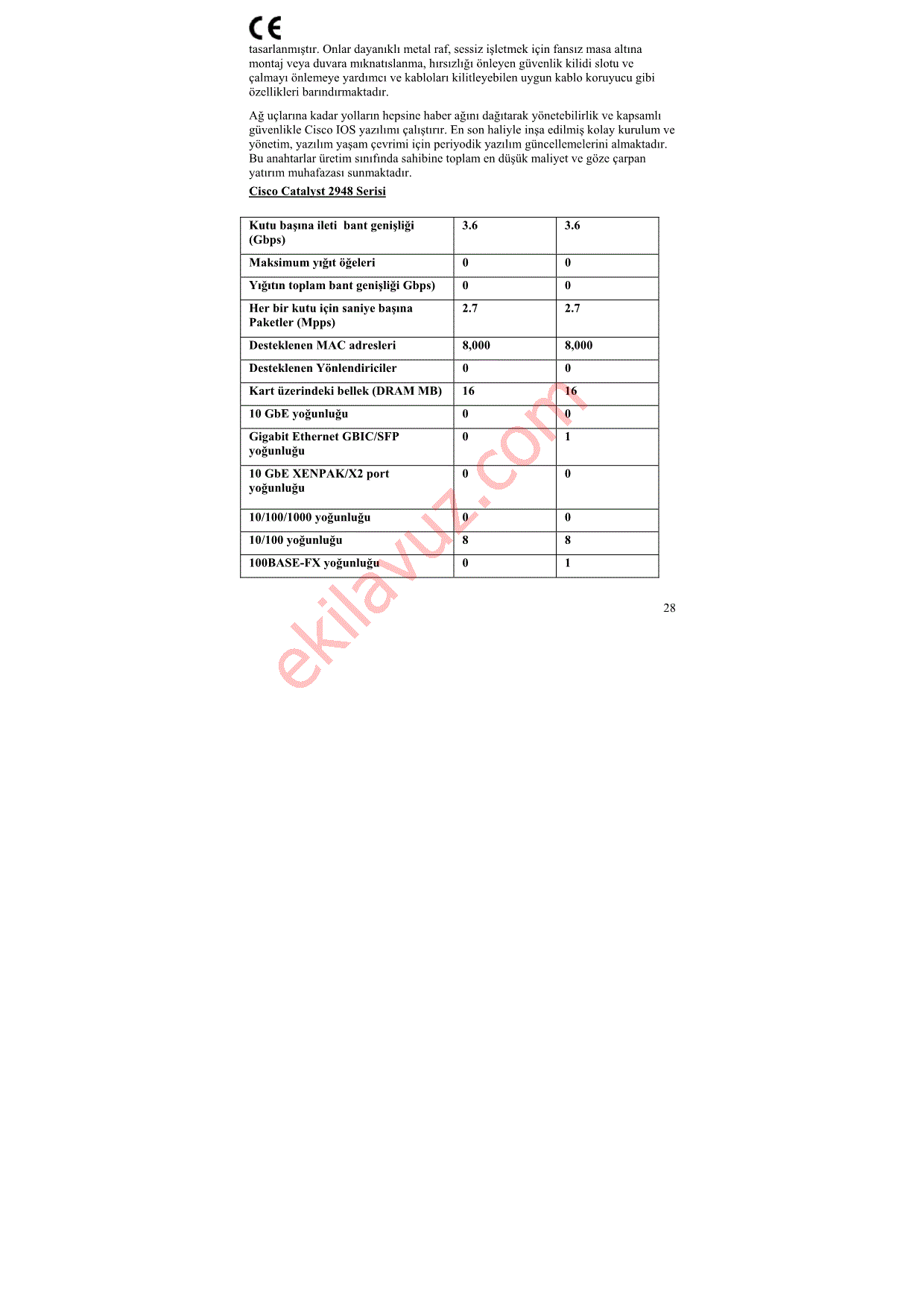 Cisco Ws C2926 Serisi Tum Modeller Switch Kullanma Kilavuzu Sayfa 28 Ekilavuz Com